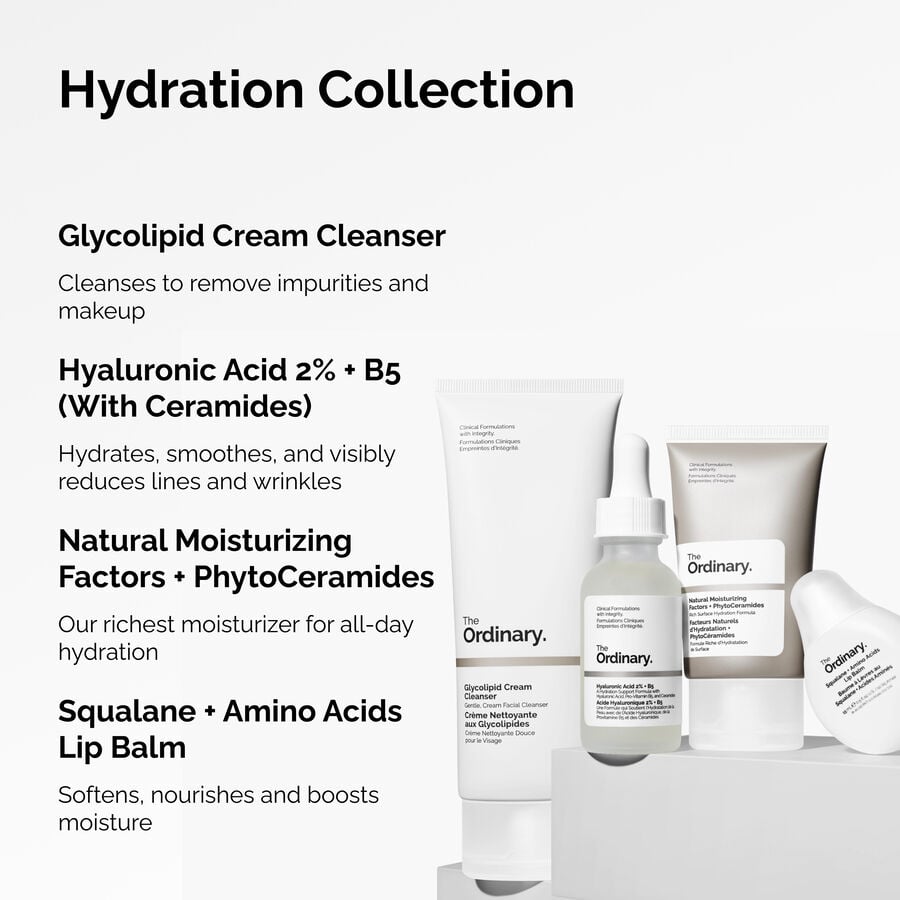 the-hydration-collection-n7 ORD-Hydration-Benefits-Graphic.jpg