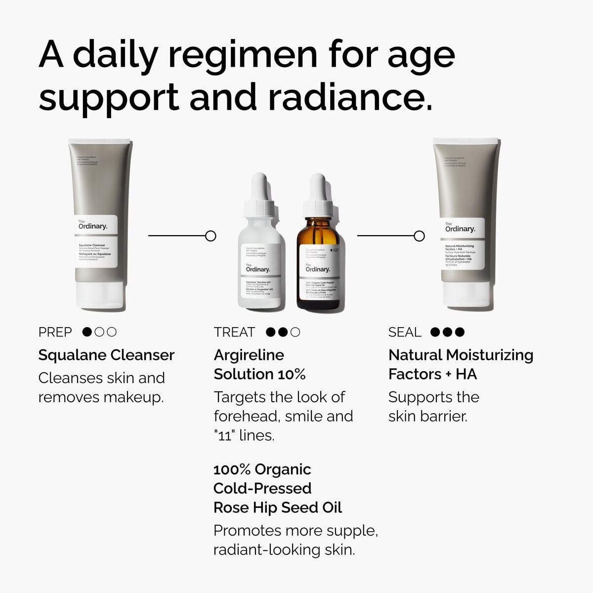 argireline-solution-10-a7 FY25-D41247-ORD-Web-Argl-10pct-1x1-EN-5.jpg