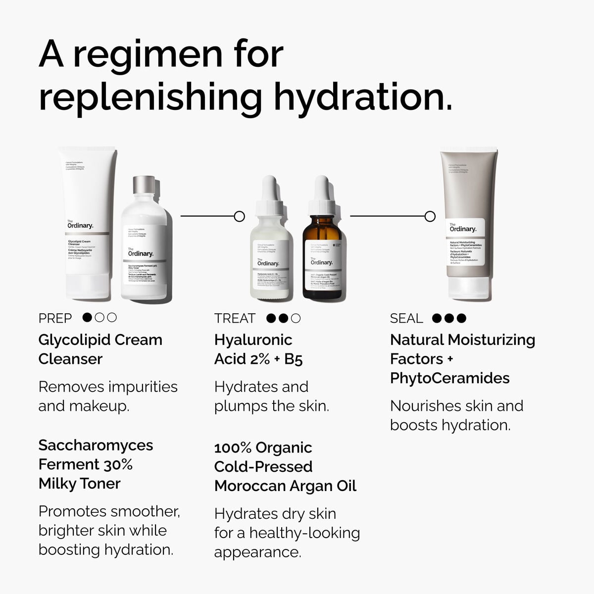 100-organic-cold-pressed-moroccan-argan-oil-c2 FY25-D41247-ORD-Web-PDP-100-Argan-Oil-1x1-EN-5.jpg