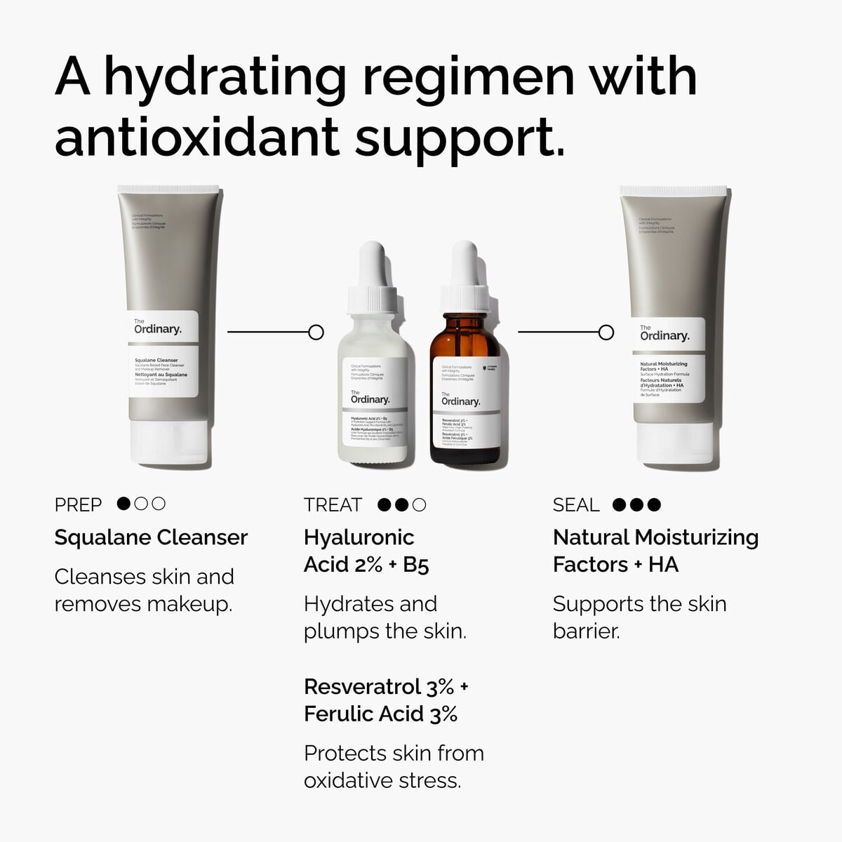 resveratrol-3-ferulic-acid-3-t0 FY25-D41247-ORD-Web-PDP-Res-3pct-Frlc-1x1-EN-5.jpg