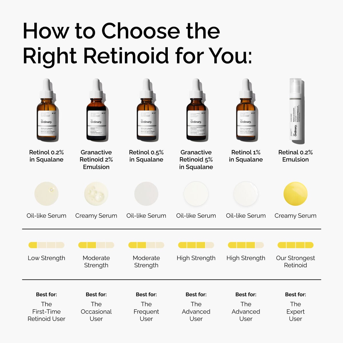 retinol-1-in-squalane-z4 FY25-D41247-ORD-Web-PDP-Rtnl-1pct-Sql-1x1-EN-5.jpg