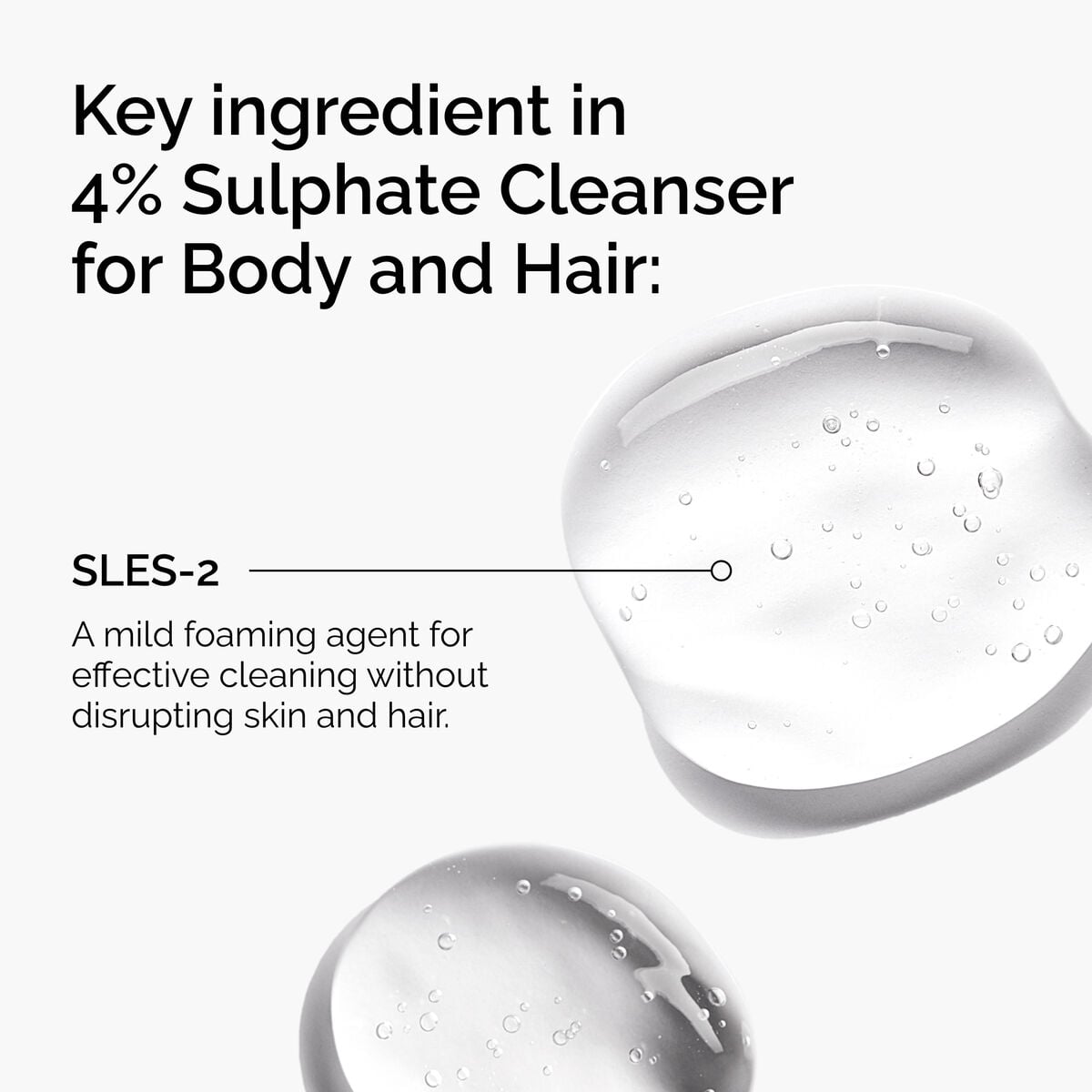 sulphate-4-cleanser-for-body-and-hair-j2 FY25-D41247-ORD-Web-PDP-Sul-Clnsr-1x1-EN-2a.jpg