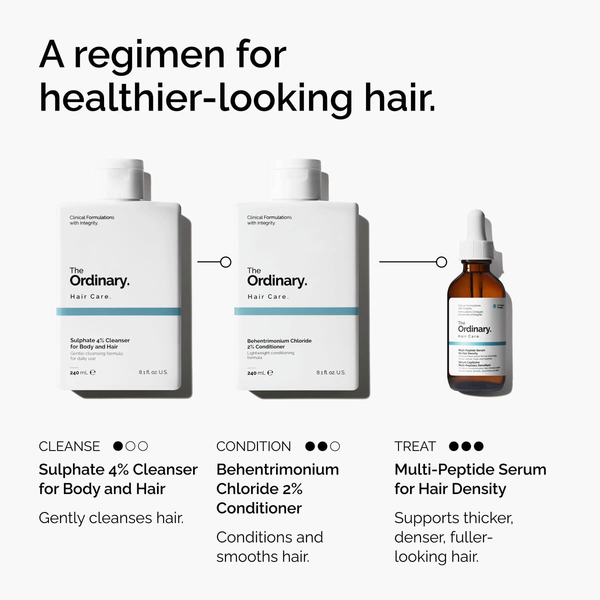 sulphate-4-cleanser-for-body-and-hair-j2 FY25-D41247-ORD-Web-PDP-Sul-Clnsr-1x1-EN-5.jpg