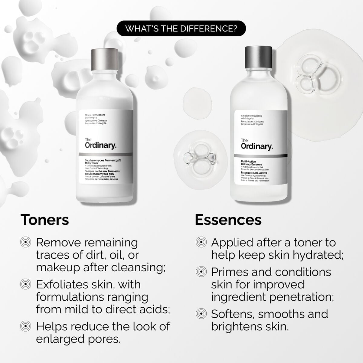 multi-active-delivery-essence-f3 ORD-MADE-Essence-vs-Toner-Infographic.jpg