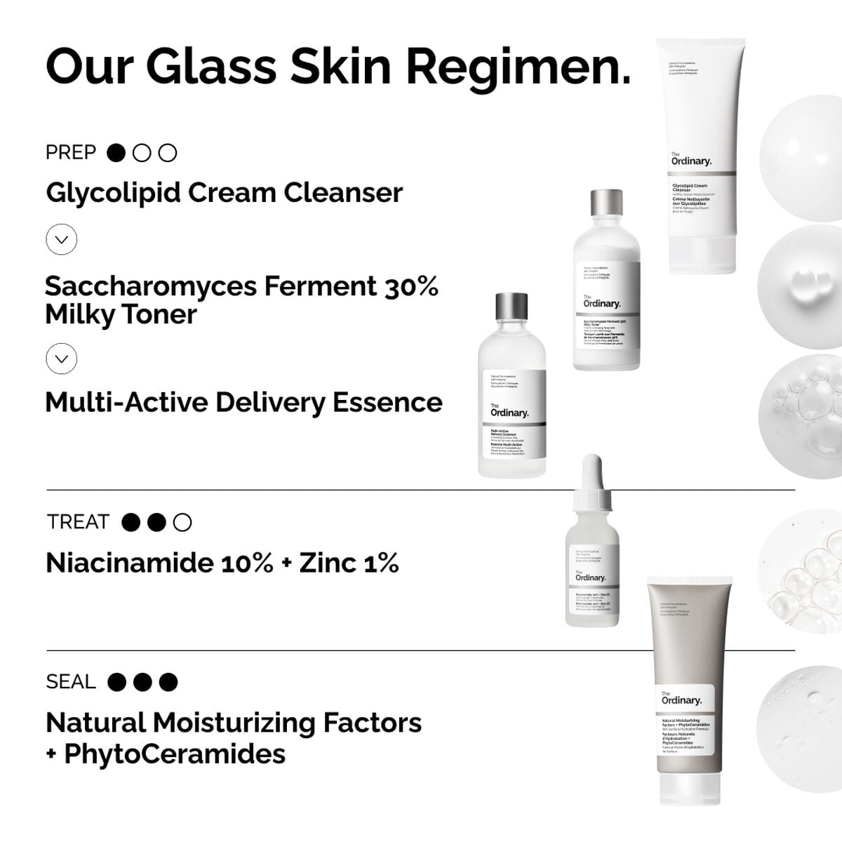 multi-active-delivery-essence-f3 ORD-MADE-Regimen-2.jpg