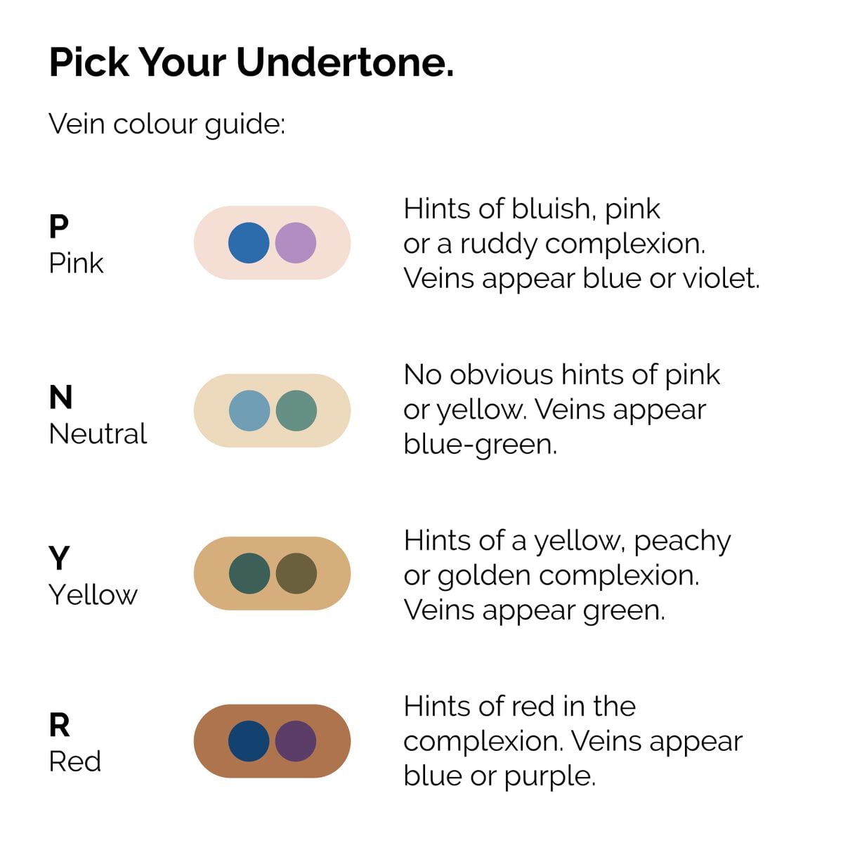 serum-foundation-h0 ORD-Web-PDP-Pick-Your-Serum-Foundation-Graphic_Frame-02.jpg
