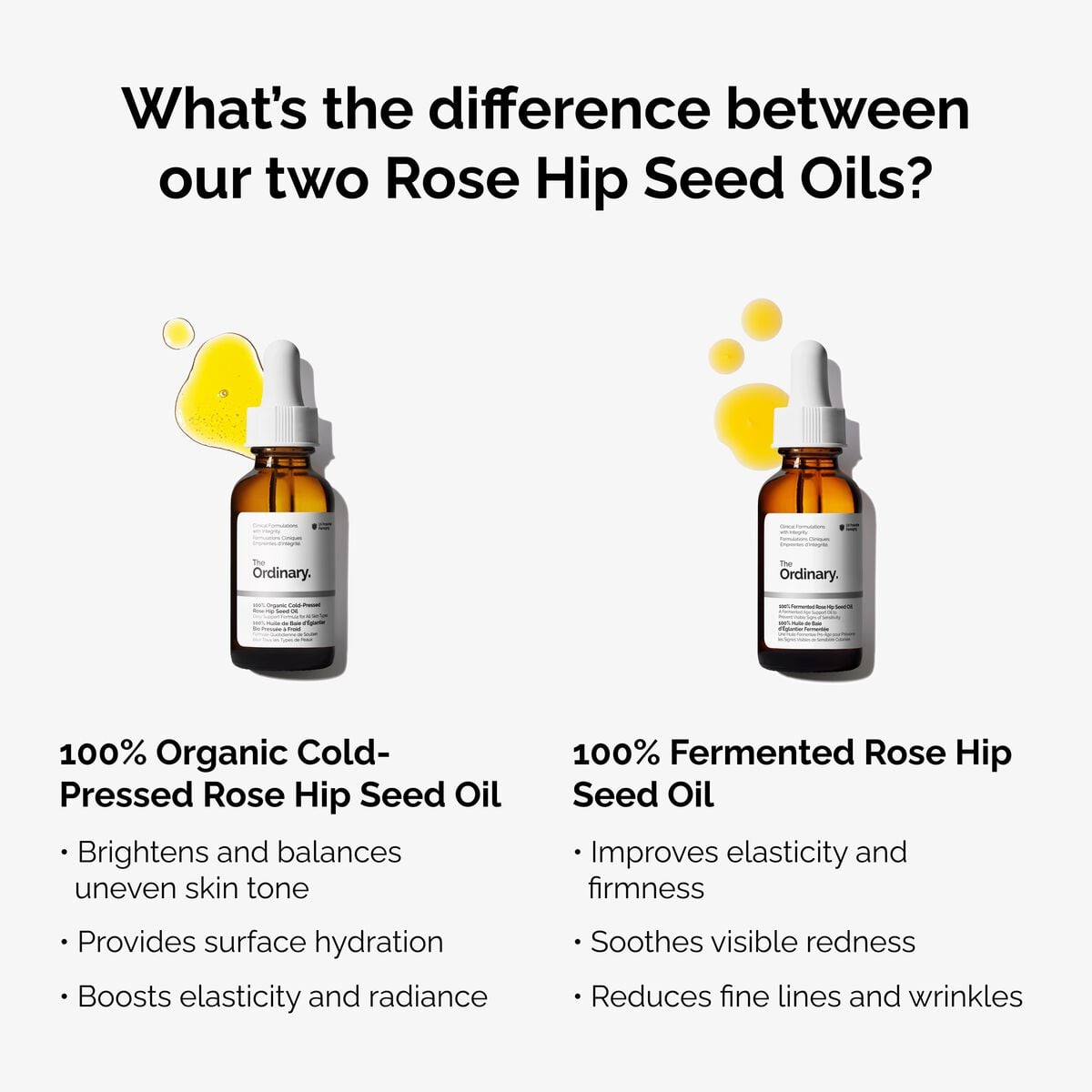 100-fermented-rose-hip-seed-oil-o6 fermented-rose-hip-vs-organic-rose-hip-graphic.jpg