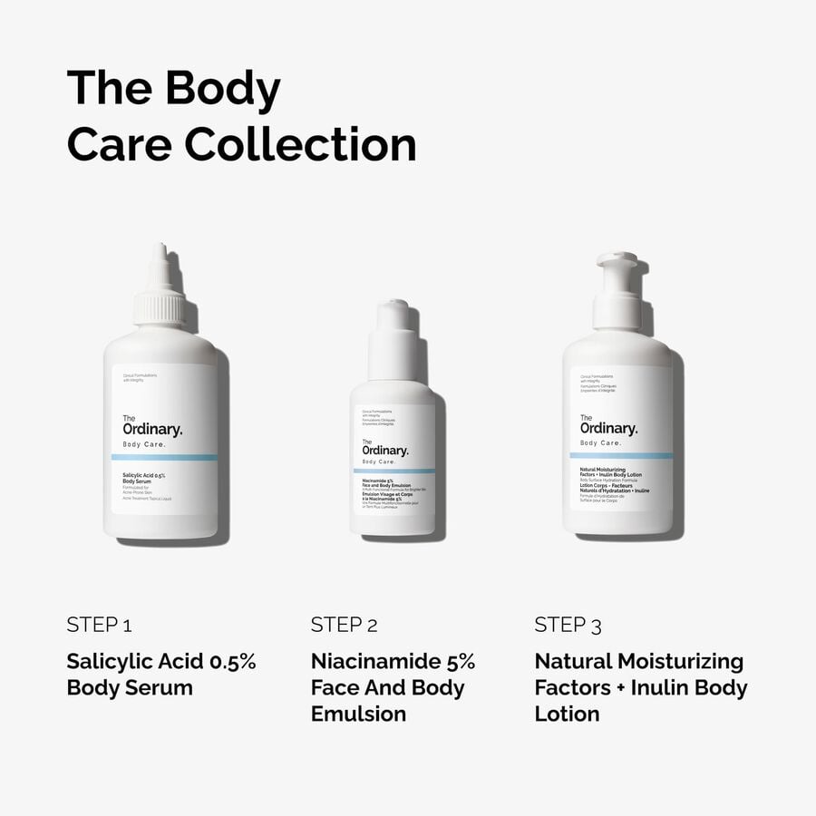 the-body-care-collection-e1 ord-body-care-collection-order-of-application-graphic.jpg