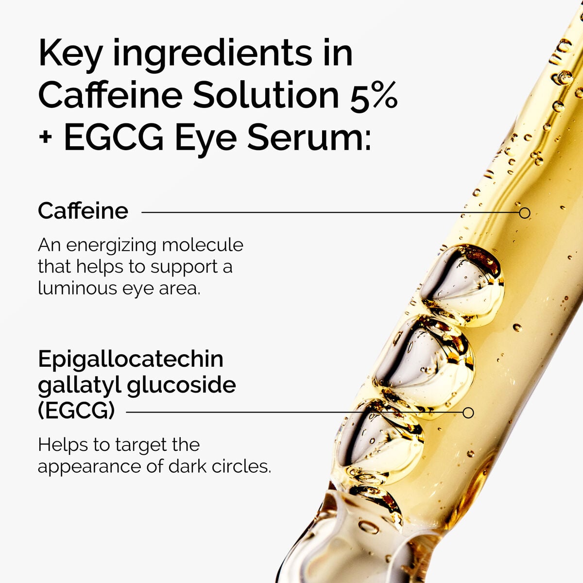 caffeine-solution-5-egcg-eye-serum-r1 ord-caffeine-5pct-egcg-eye-serum-key-ingredients-updated-graphic.jpg