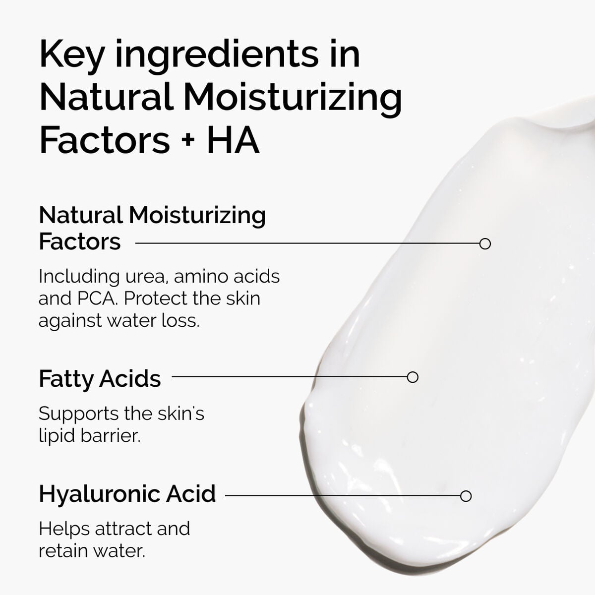 natural-moisturizing-factors-ha-f0 ord-natural-moisturizing-factors-ha-ingredients-graphic.jpg