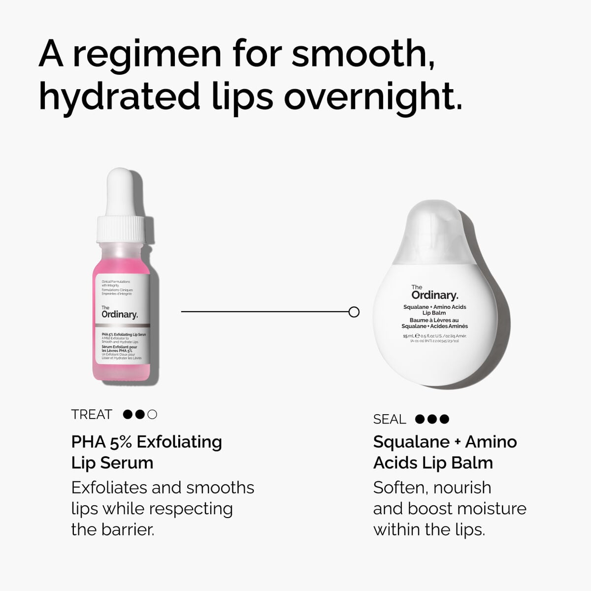 pha-5-exfoliating-lip-serum-x2 ord-pha-5pct-lip-exfoliating-serum-regimen-graphic.jpg