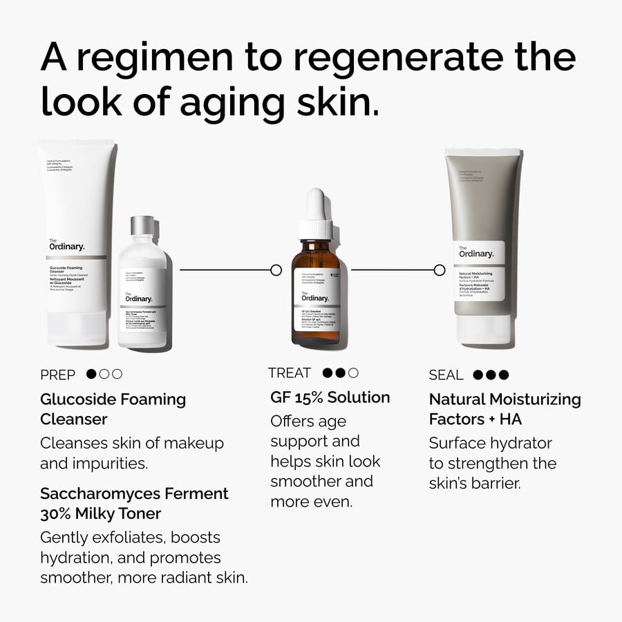 the-refine-and-regenerate-collection-o1 ord-refine-regenerate-collection-regimen-graphic.jpg